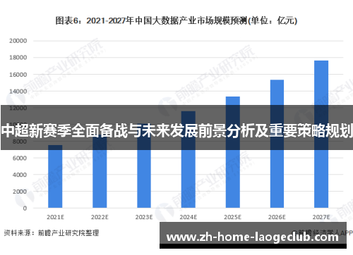 中超新赛季全面备战与未来发展前景分析及重要策略规划