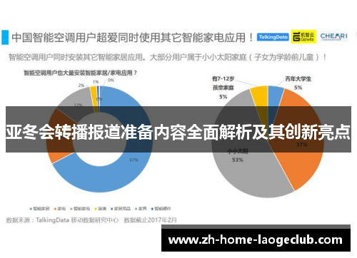 亚冬会转播报道准备内容全面解析及其创新亮点