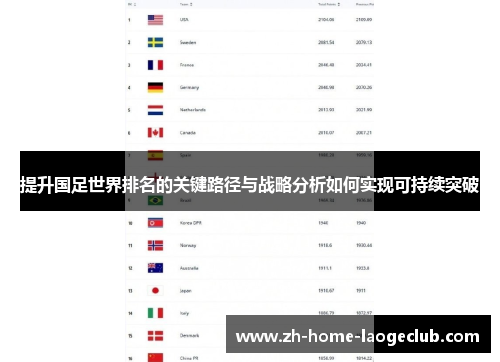 提升国足世界排名的关键路径与战略分析如何实现可持续突破