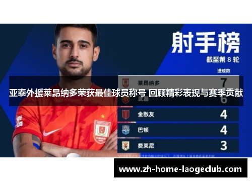 亚泰外援莱昂纳多荣获最佳球员称号 回顾精彩表现与赛季贡献