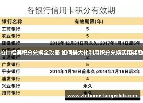 拉什福德积分兑换全攻略 如何最大化利用积分兑换实用奖励