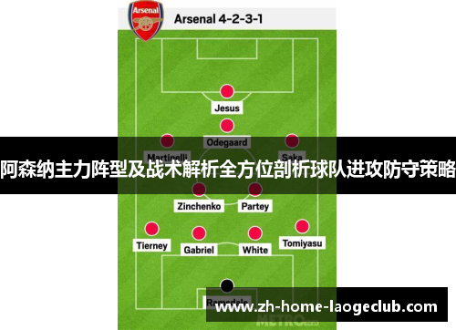 阿森纳主力阵型及战术解析全方位剖析球队进攻防守策略