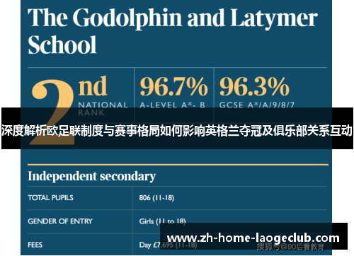 深度解析欧足联制度与赛事格局如何影响英格兰夺冠及俱乐部关系互动