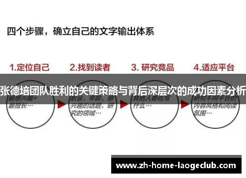 张德培团队胜利的关键策略与背后深层次的成功因素分析