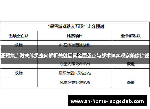 亚冠焦点对决胜负走向解析关键因素全面盘点与战术博弈观察前瞻综述