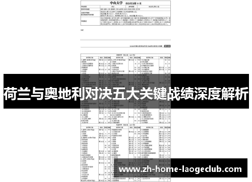 荷兰与奥地利对决五大关键战绩深度解析