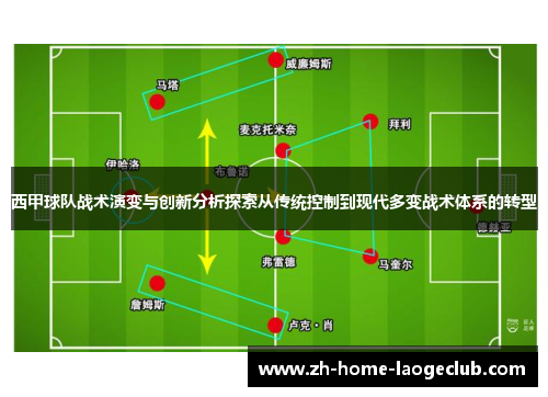 西甲球队战术演变与创新分析探索从传统控制到现代多变战术体系的转型