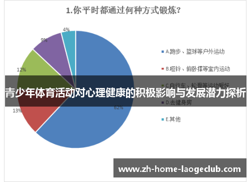 青少年体育活动对心理健康的积极影响与发展潜力探析 青少年体育活动对心理健康的积极影响与发展潜力探析