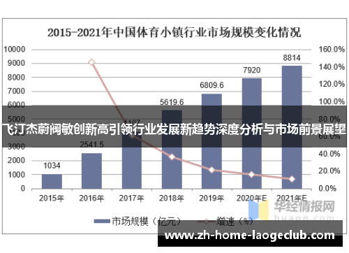 飞汀杰蔚阀敏创新高引领行业发展新趋势深度分析与市场前景展望 飞汀杰蔚阀敏创新高引领行业发展新趋势深度分析与市场前景展望